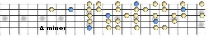 tabla completa.JPG